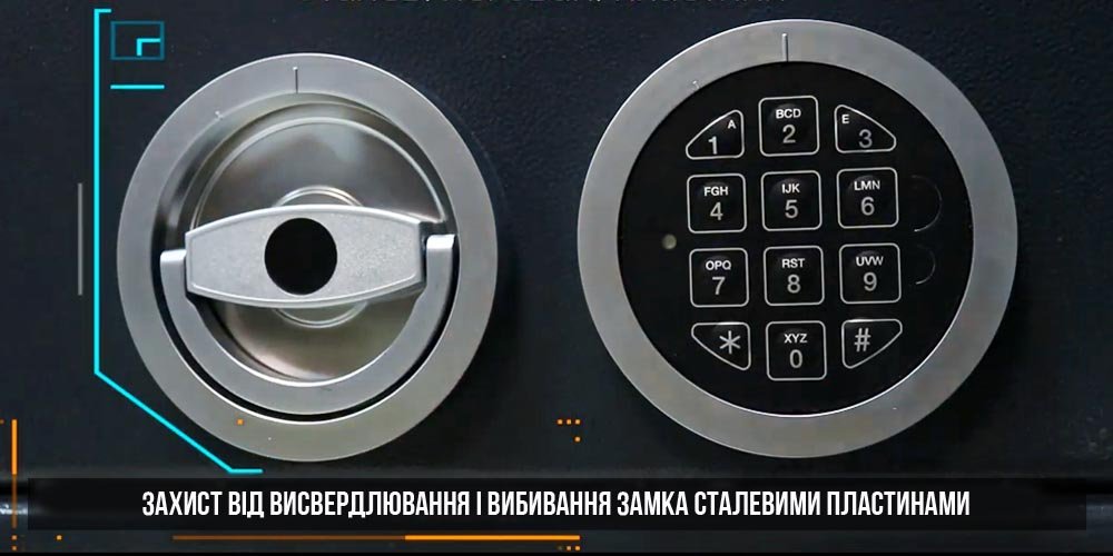 Захист замку GU.135.E